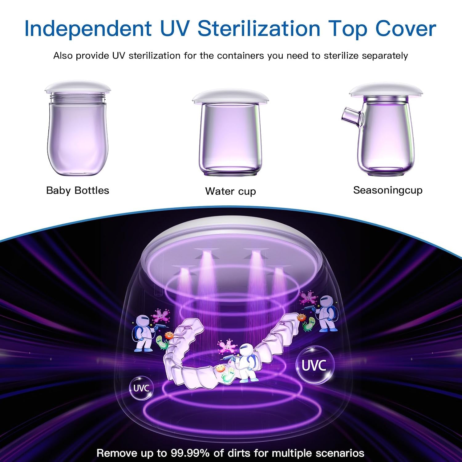 Ultrasonic Retainer Cleaner, 45Khz Denture Cleaner Machine, 5Min and 10Min Modes with Rechargable Top Cover, 200Ml Dental Cleaning Pod, Mouthguard Cleaner for Aligner Nightguard Jewelry