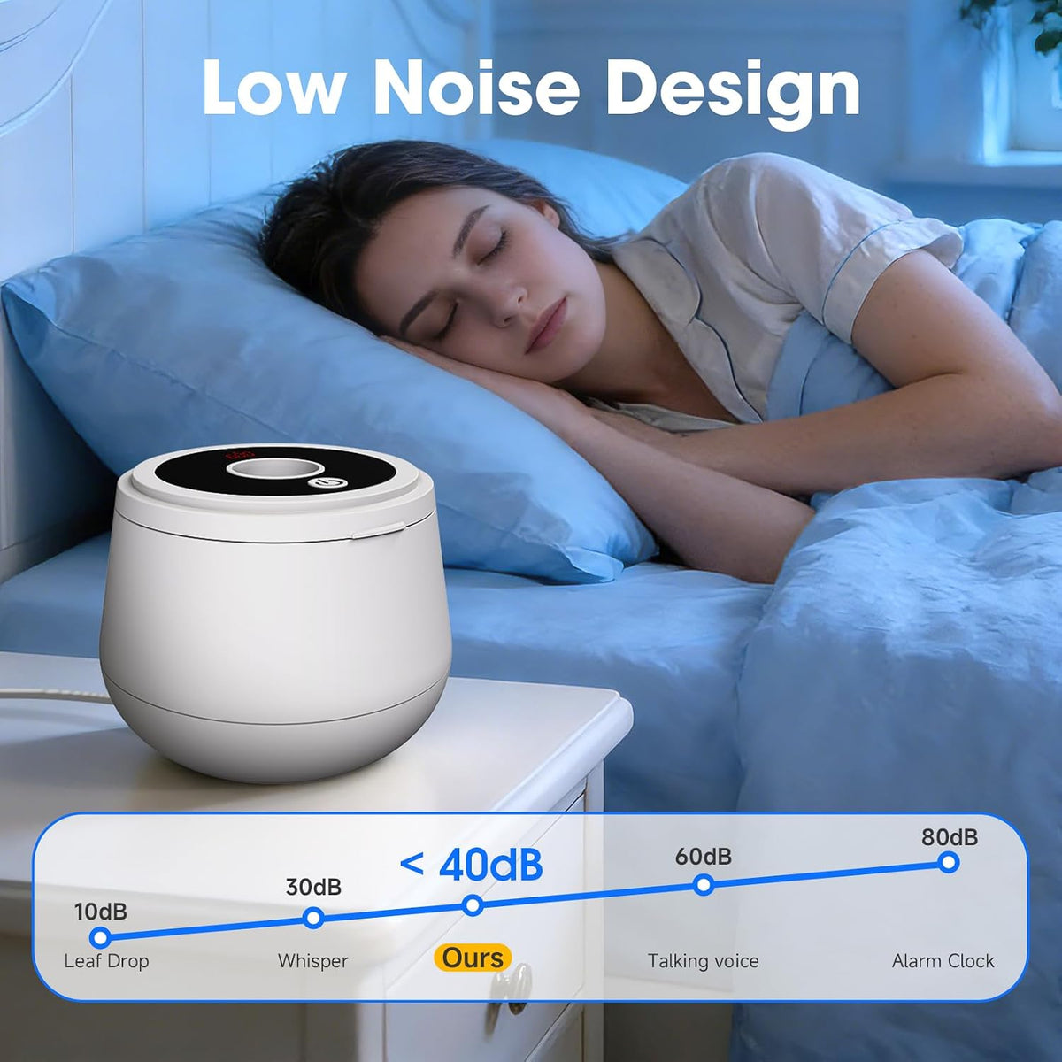 Ultrasonic Retainer Cleaner Machine, 45Khz Retainer Cleaner Machine with Digital Timer & 4 Modes, 200ML Portable Dental Cleaning Pod for Aligners, Dentures, Night Guards, Braces, Jewelry (White)